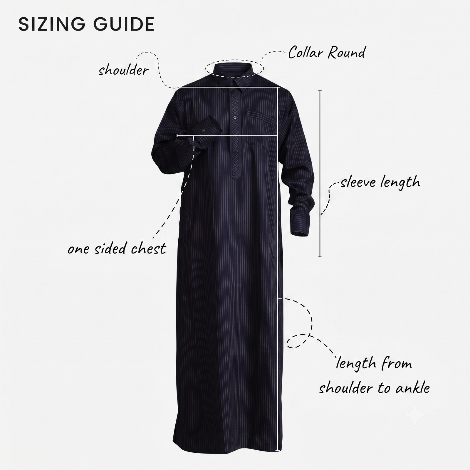 How to measure